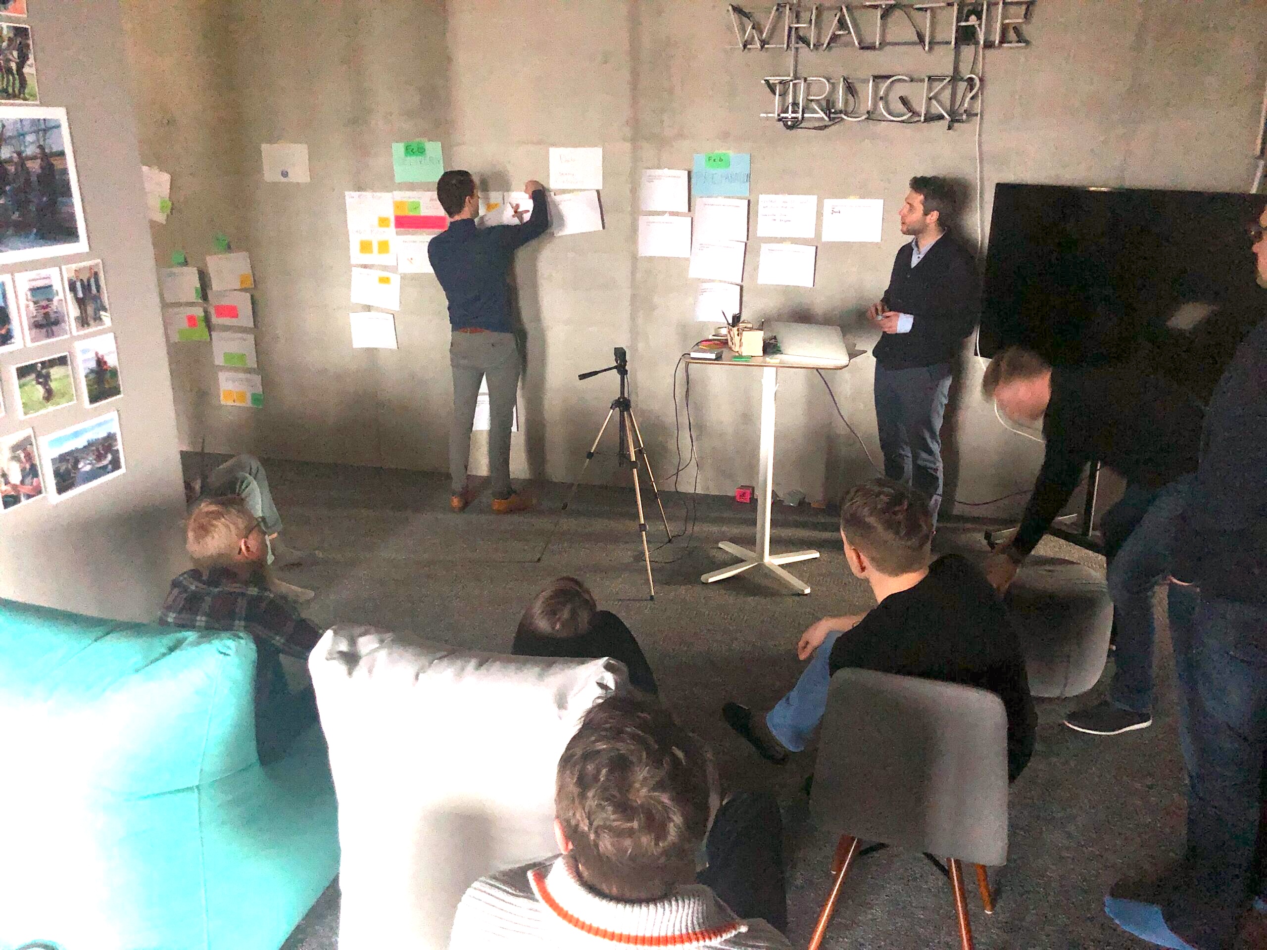 Sixfold systematic product management delivery